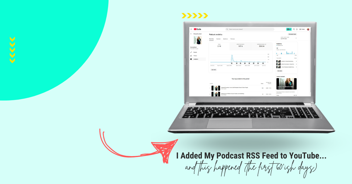 I Added My Podcast RSS Feed to YouTube and This Happened (the First 60'ish Days)